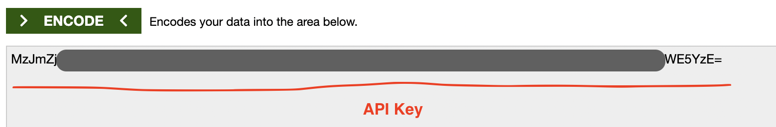 API ID and Token Encoded